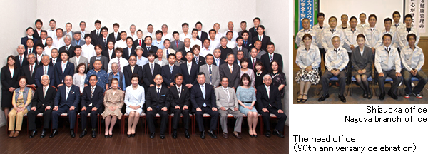 Ono Kougyosho Inc. Employee everyone